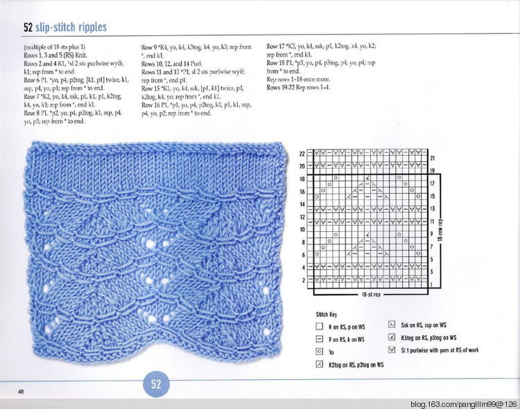 vogue knitting sitchionary volume 5 - 梨花帶雨翻譯 - 我的博客