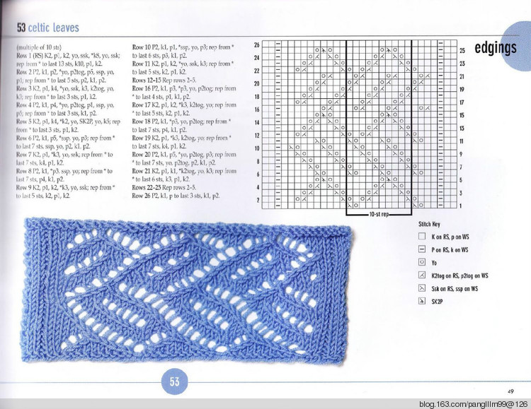 vogue knitting sitchionary volume 5 - 梨花帶雨翻譯 - 我的博客