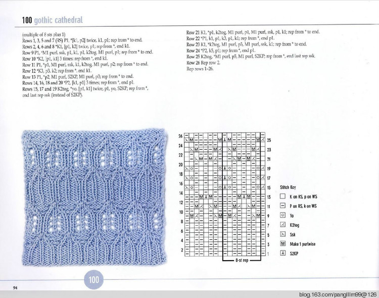 vogue knitting sitchionary volume 5 - 梨花帶雨翻譯 - 我的博客