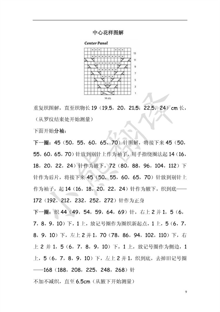 小熊翻譯——Meadow Tunic原野（網友供稿） - ferrero1869 - 小熊的天地