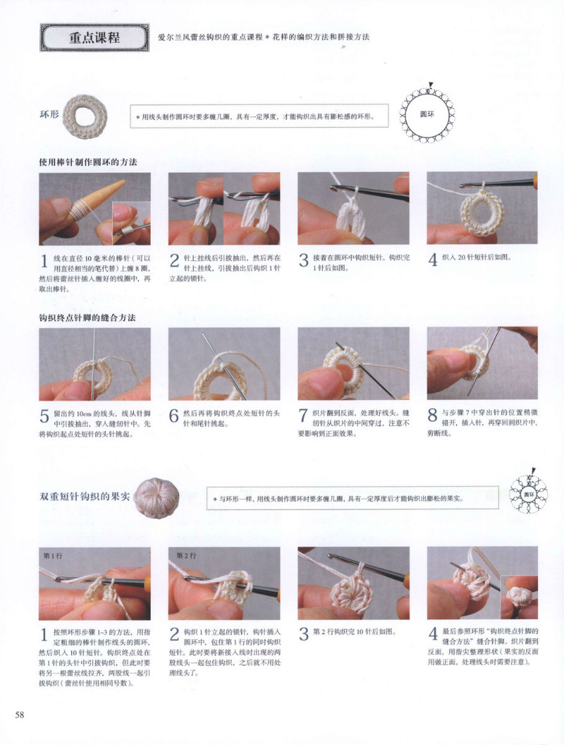 編織尚典--唯美愛爾蘭風(fēng)蕾絲鉤織 2013 - 紫蘇 - 紫蘇的博客