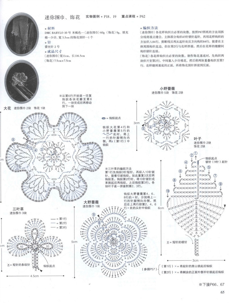 編織尚典--唯美愛爾蘭風(fēng)蕾絲鉤織 2013 - 紫蘇 - 紫蘇的博客