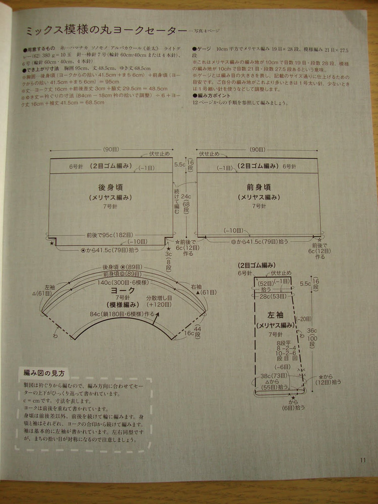 nv70095 - cissy-xi - cissy-xi的博客