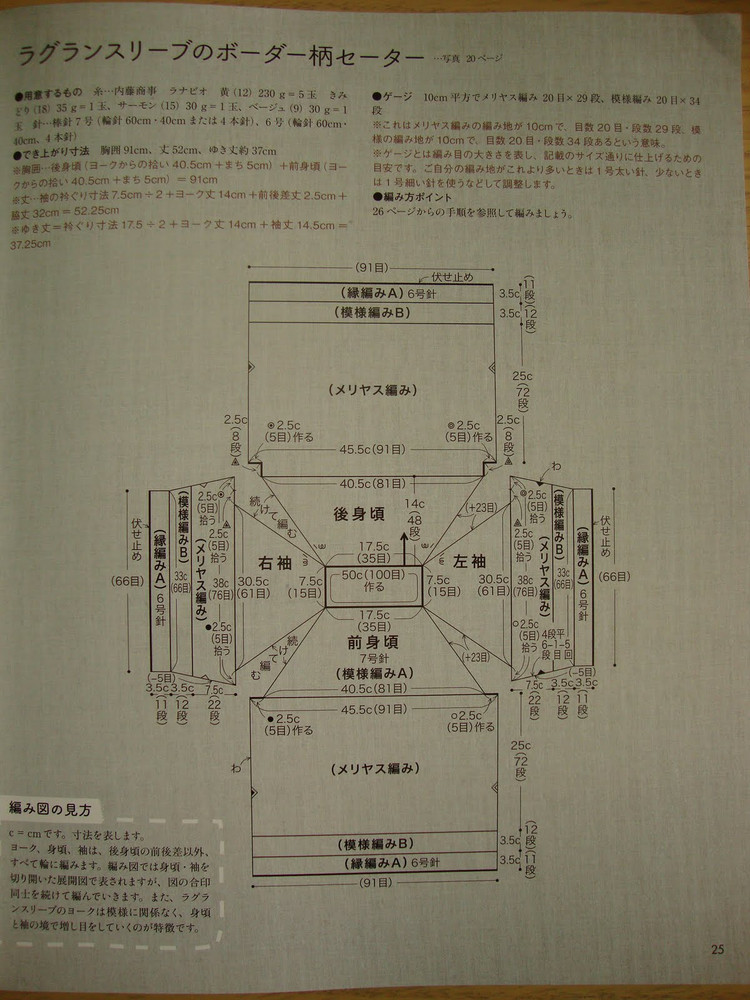 nv70095 - cissy-xi - cissy-xi的博客