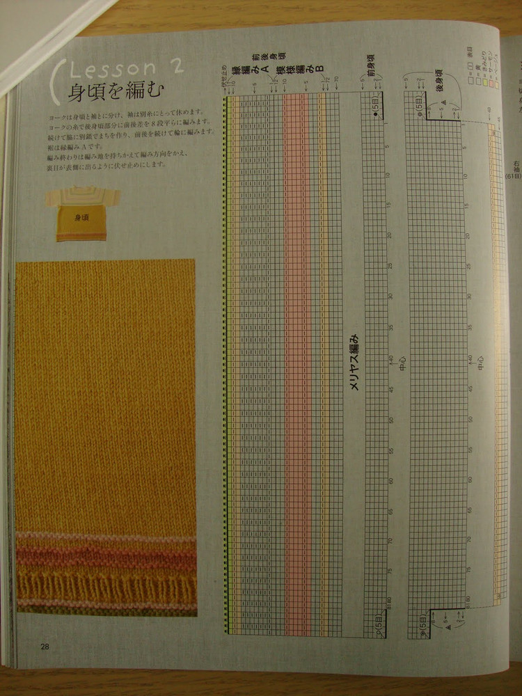 nv70095 - cissy-xi - cissy-xi的博客