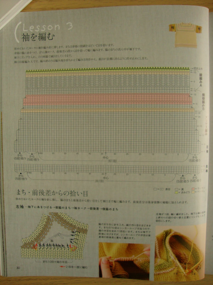 nv70095 - cissy-xi - cissy-xi的博客