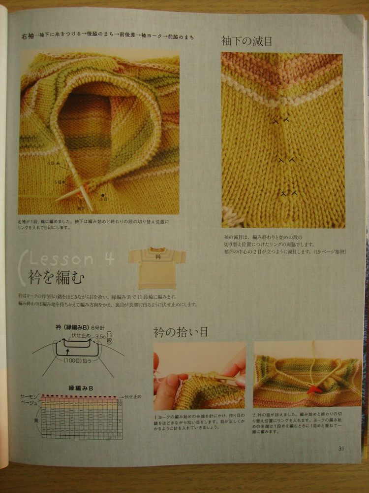 nv70095 - cissy-xi - cissy-xi的博客