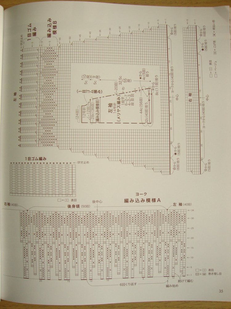 nv70095 - cissy-xi - cissy-xi的博客