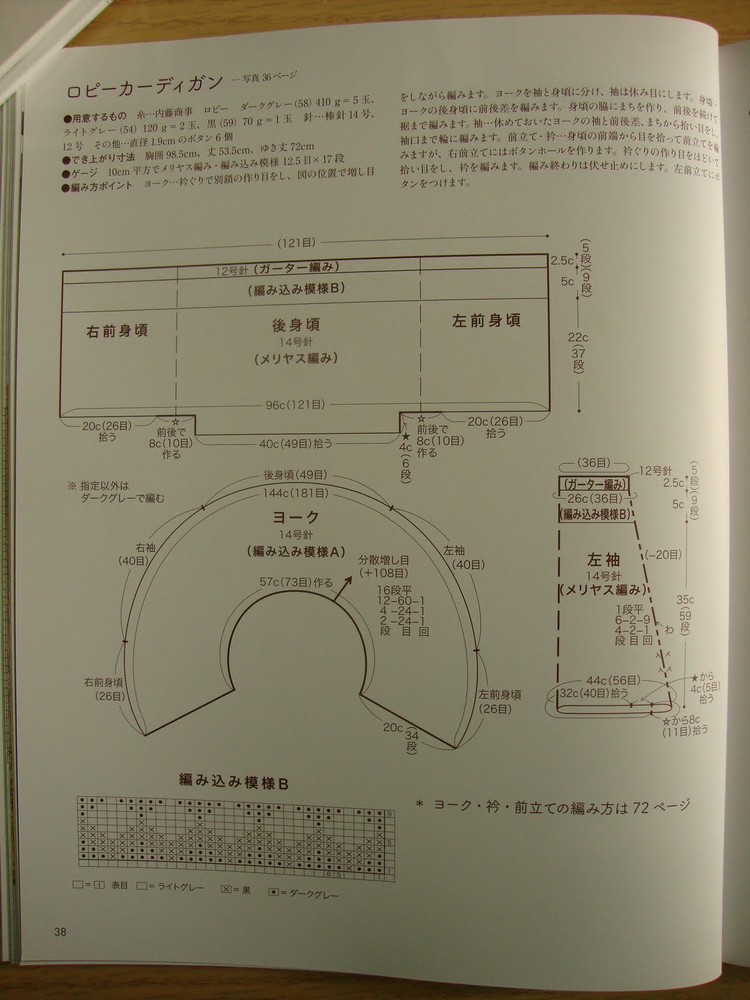 nv70095 - cissy-xi - cissy-xi的博客