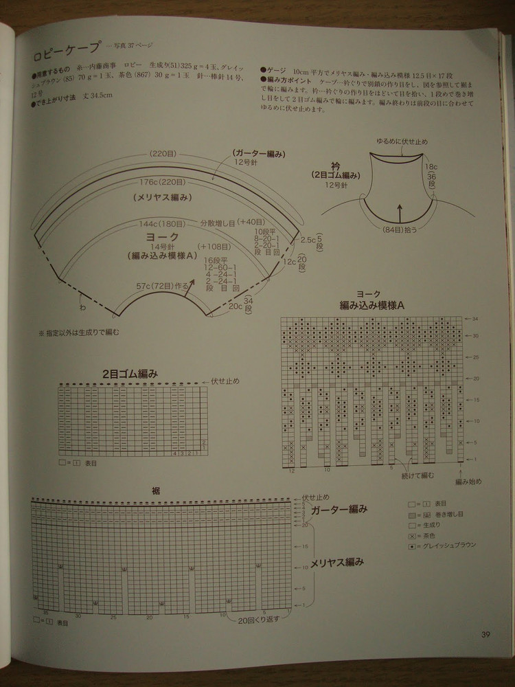 nv70095 - cissy-xi - cissy-xi的博客