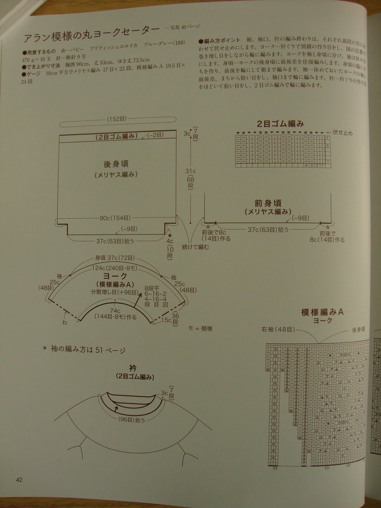 nv70095 - cissy-xi - cissy-xi的博客