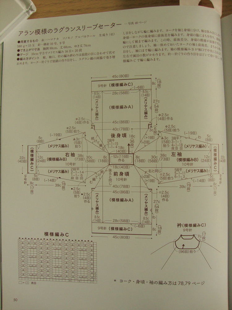 nv70095 - cissy-xi - cissy-xi的博客