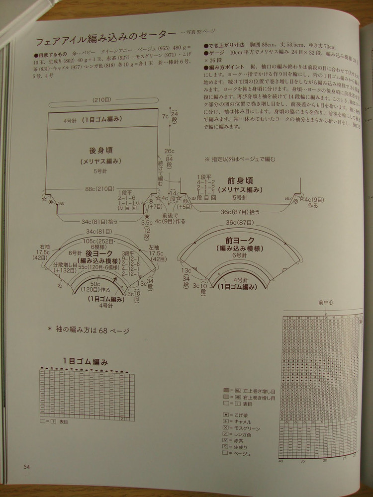 nv70095 - cissy-xi - cissy-xi的博客