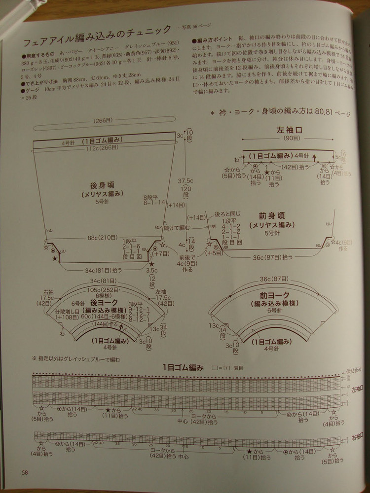 nv70095 - cissy-xi - cissy-xi的博客
