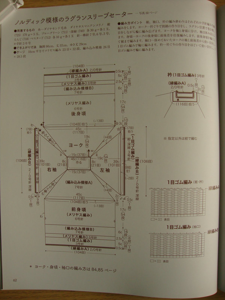 nv70095 - cissy-xi - cissy-xi的博客