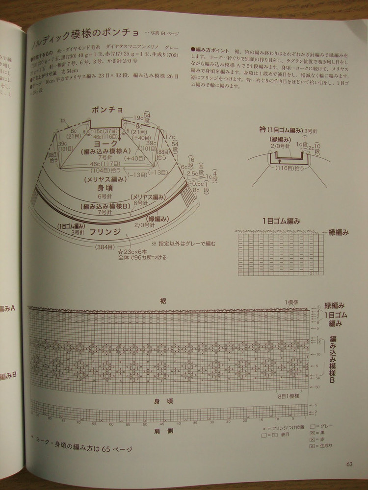 nv70095 - cissy-xi - cissy-xi的博客
