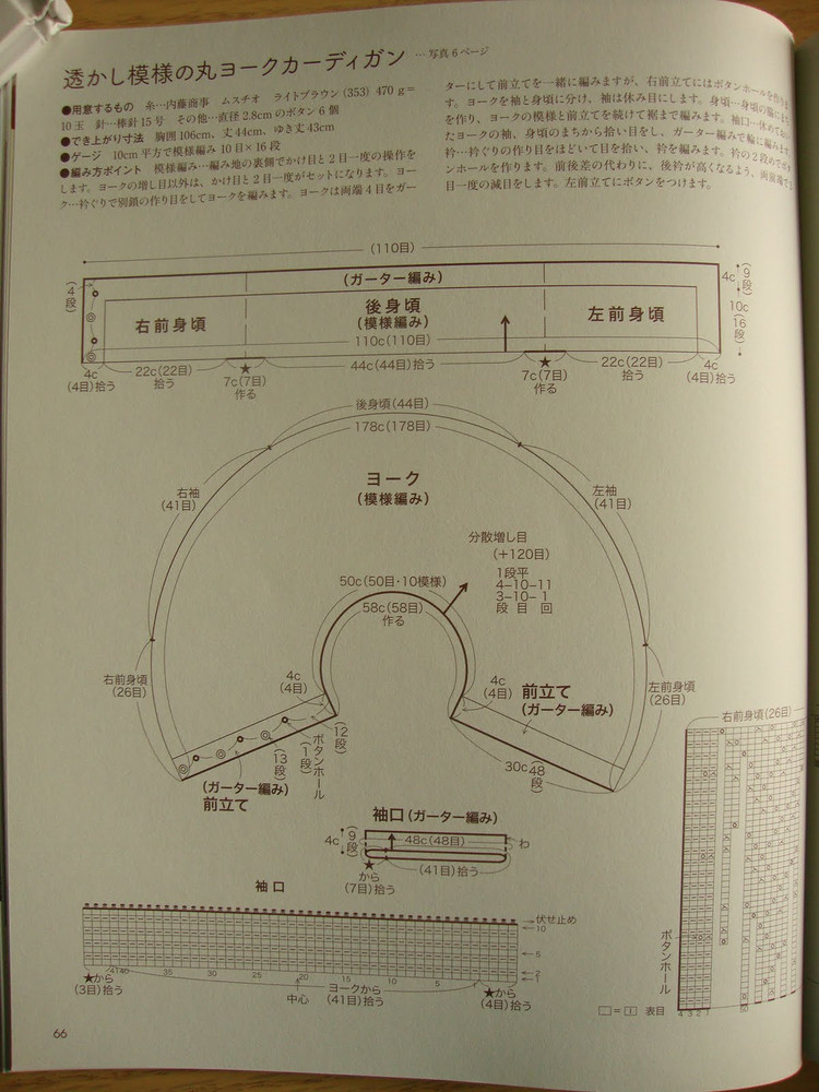 nv70095 - cissy-xi - cissy-xi的博客