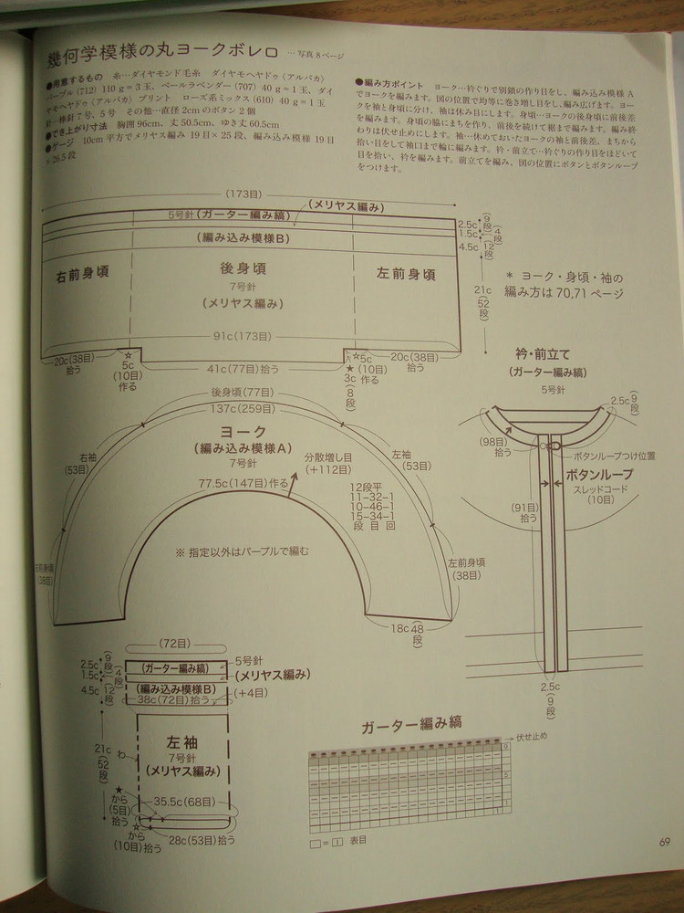 nv70095 - cissy-xi - cissy-xi的博客
