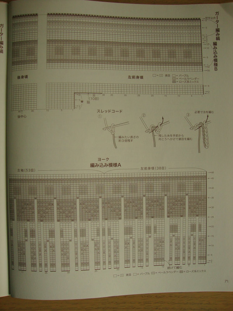 nv70095 - cissy-xi - cissy-xi的博客