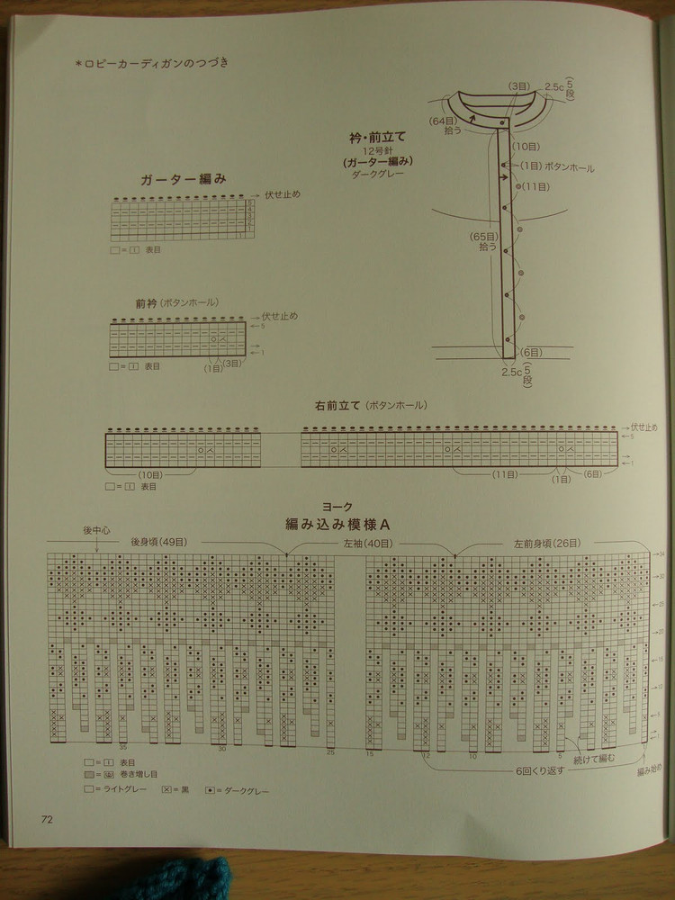 nv70095 - cissy-xi - cissy-xi的博客