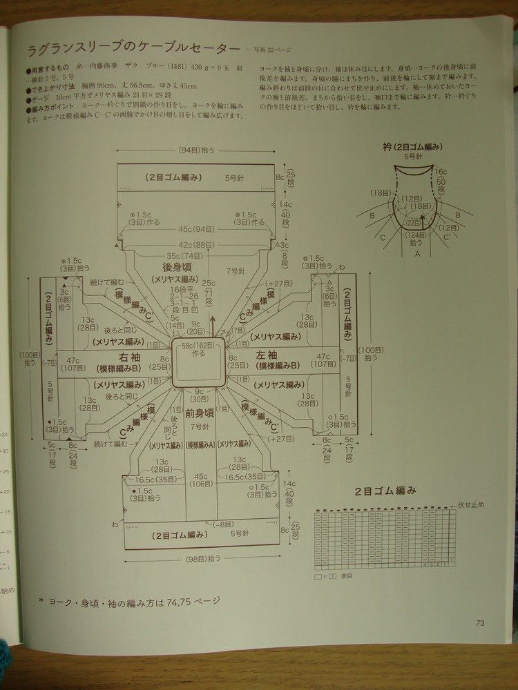 nv70095 - cissy-xi - cissy-xi的博客