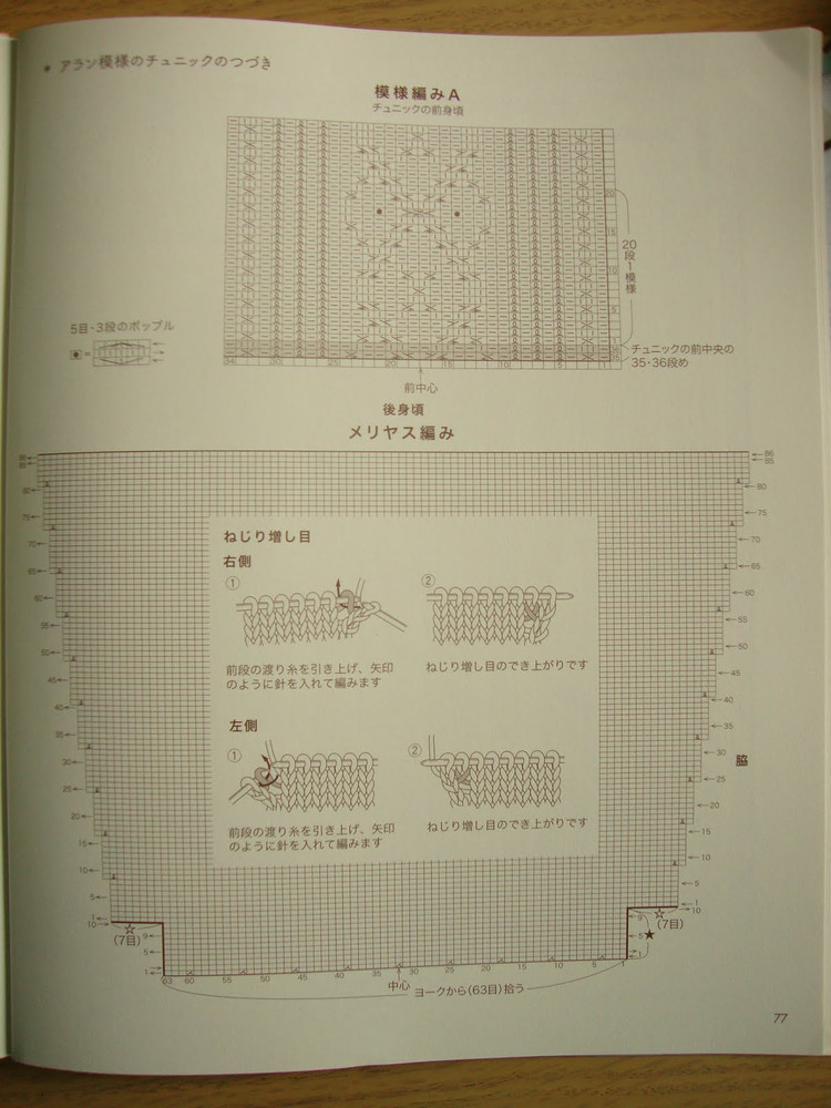 nv70095 - cissy-xi - cissy-xi的博客