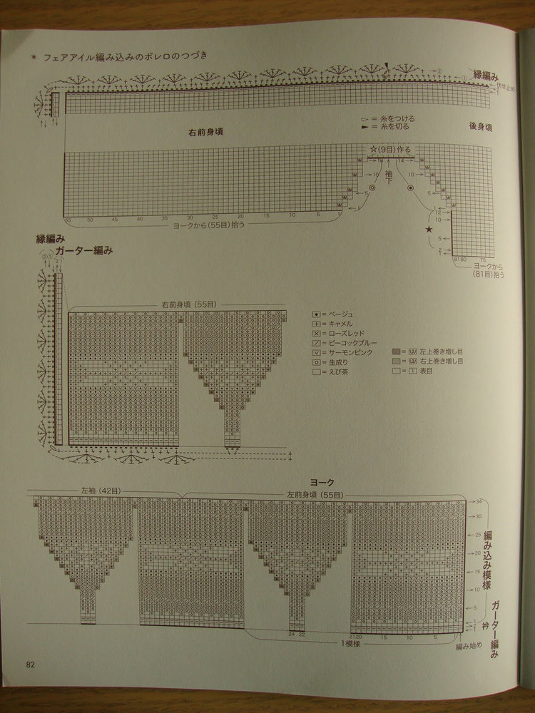 nv70095 - cissy-xi - cissy-xi的博客