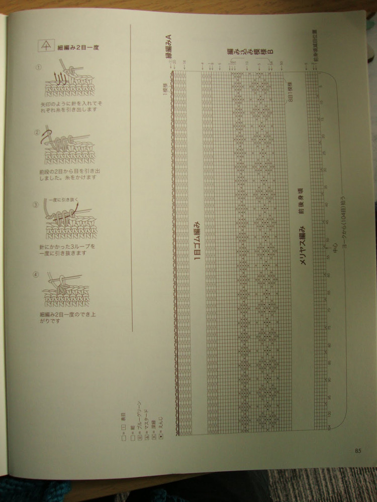 nv70095 - cissy-xi - cissy-xi的博客