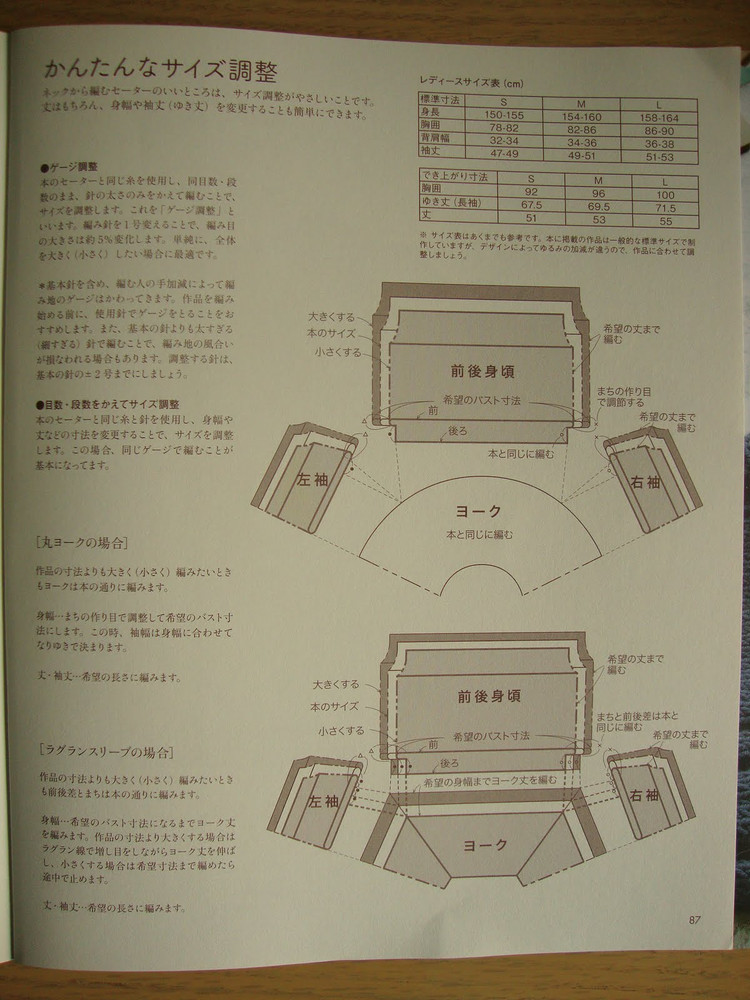 nv70095 - cissy-xi - cissy-xi的博客