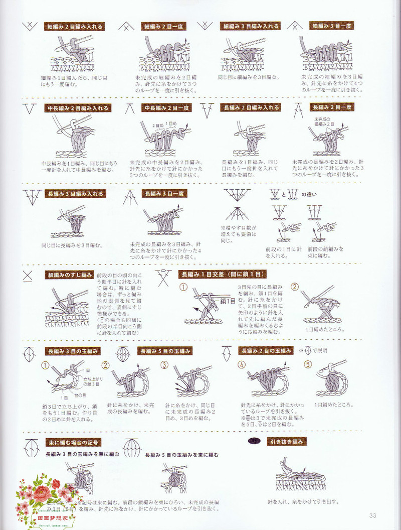 棒針編鉤針編大人可愛小物和飾品 - li98929 - 老妖兒的博客