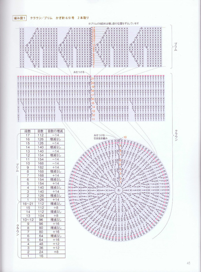 棒針編鉤針編大人可愛小物和飾品 - li98929 - 老妖兒的博客