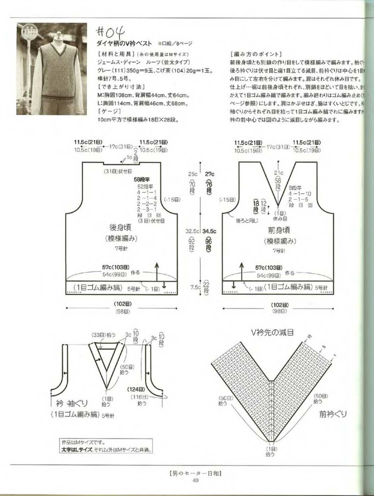 Lets knit series NV4373 男裝 - 紫蘇 - 紫蘇的博客