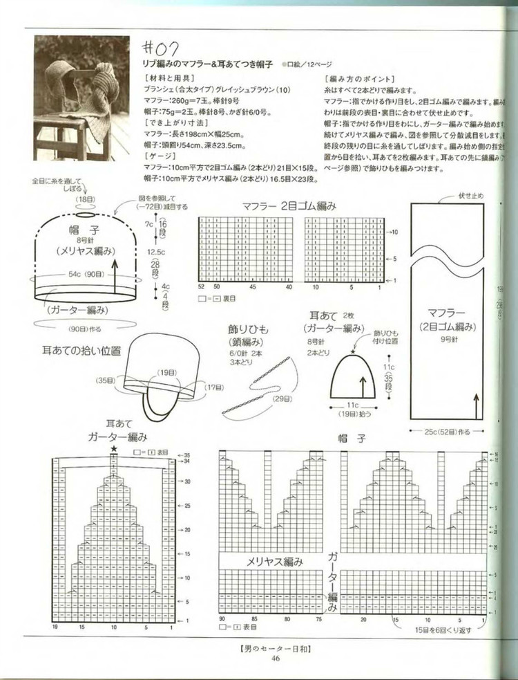 Lets knit series NV4373 男裝 - 紫蘇 - 紫蘇的博客