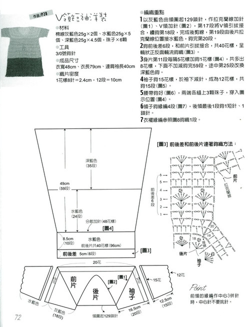 【菲爾手作】灰度--V領裙衫 - 菲爾 - 菲爾的編織博客