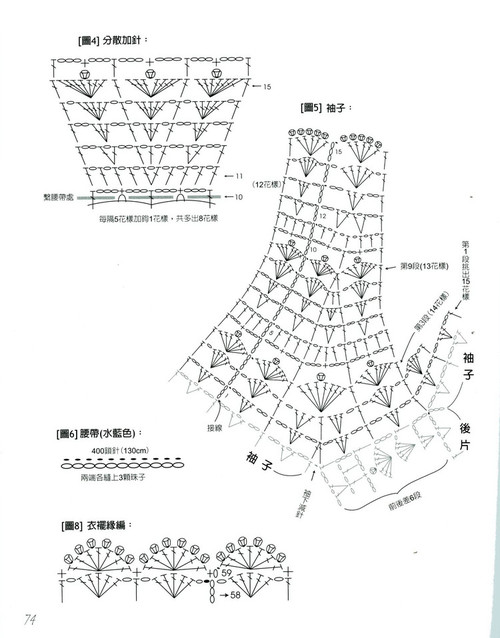 【菲爾手作】灰度--V領裙衫 - 菲爾 - 菲爾的編織博客
