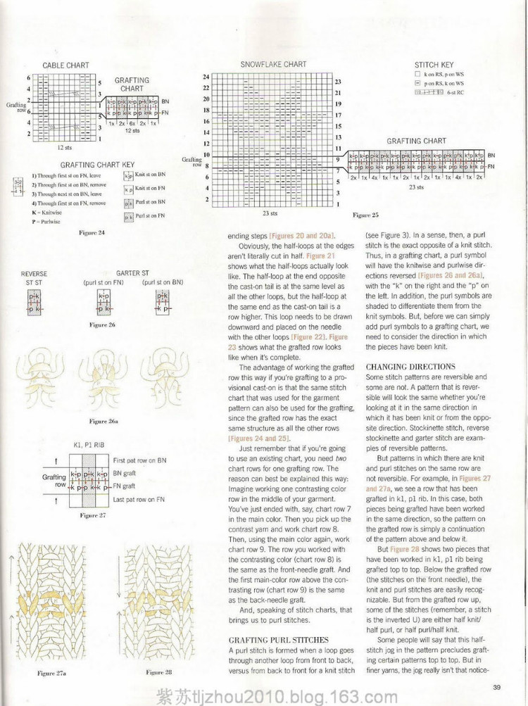 Designer Knitting----鉤 編女裝（2） - 紫蘇 - 紫蘇的博客