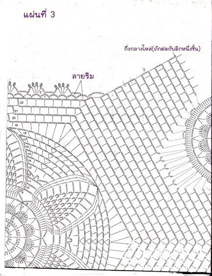 玉麗手工~~菠蘿花蝙蝠袖上衣 吊帶裙小罩衫 - 玉麗尚品 - 屬于我的寧靜空間
