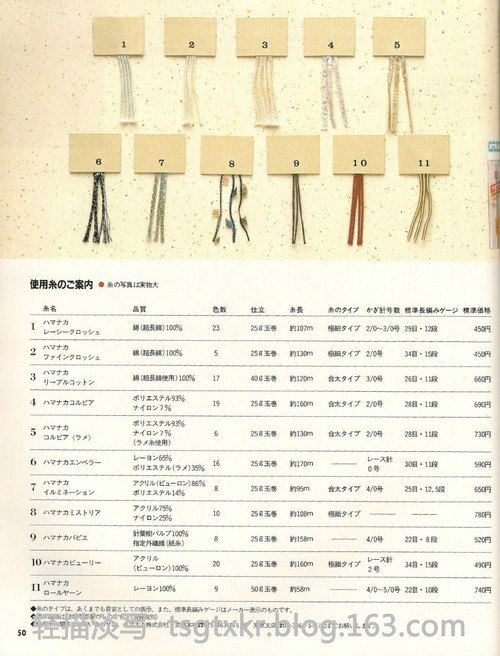 Lets Knit Series NV3763 - 輕描淡寫 - 輕描淡寫