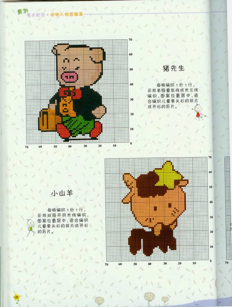 最新毛衣配色（動物人物圖案集） - 壹一 - 壹一的博客