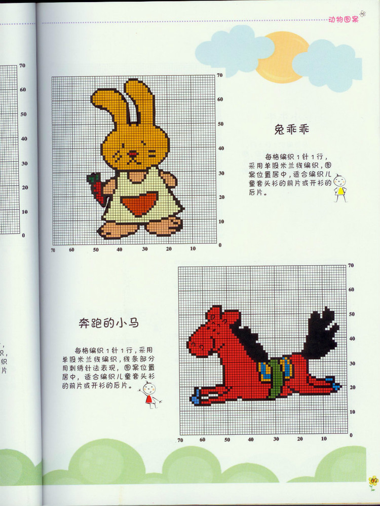 最新毛衣配色（動物人物圖案集） - 壹一 - 壹一的博客