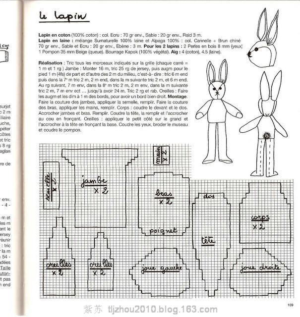 幼兒童裝（2） - 紫蘇 - 紫蘇的博客