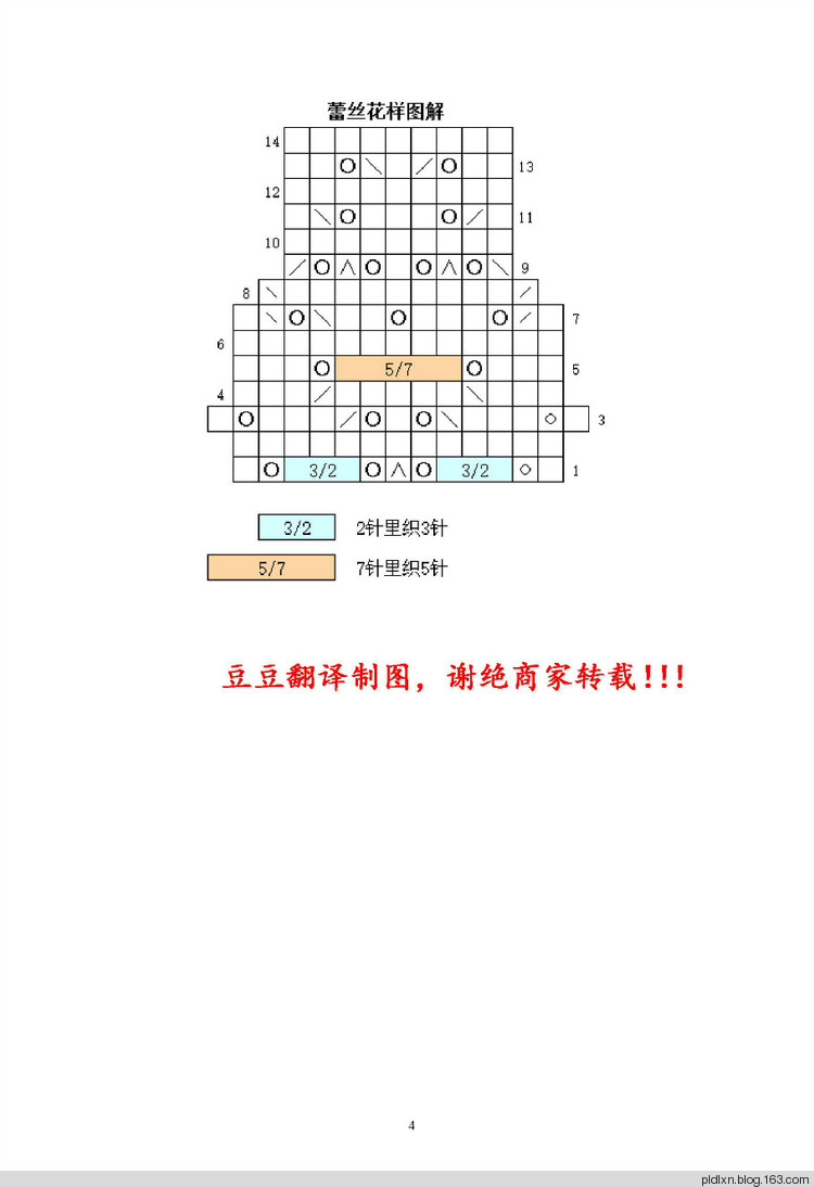 豆豆翻譯——天使 - pldlxn - 風(fēng)征小屋
