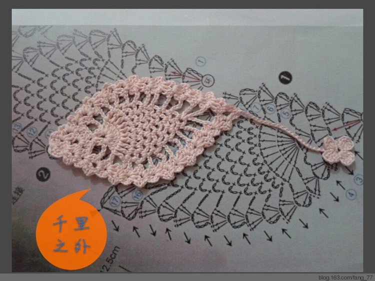 魚你有約~~端午節愛心小物（蘭心蕙質2015） - 蘭心蕙質 - 蘭心蕙質藍云海