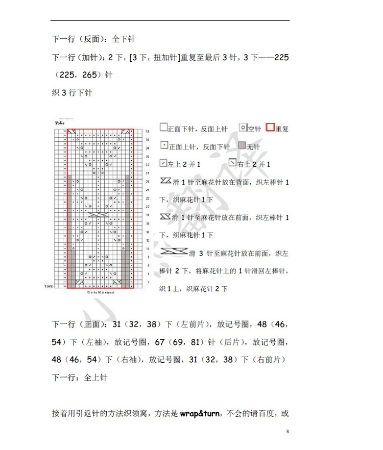 小熊翻譯——Cocoa可可開衫 - ferrero1869 - 小熊的天地