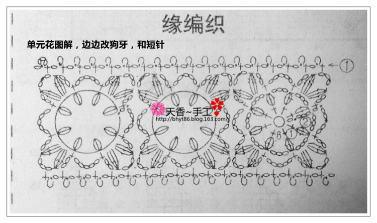 蘭汐兒~~~小外套---清涼棉拼花款--022 - 碧海---纏夢 - 天香手編工作室