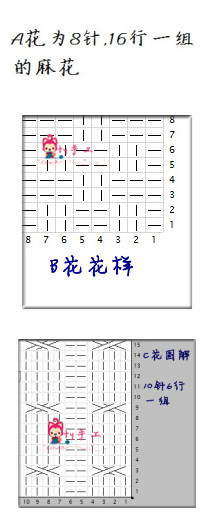 1309——隨性——側開叉休閑麻花衣 - ty - ty 的 編織博客