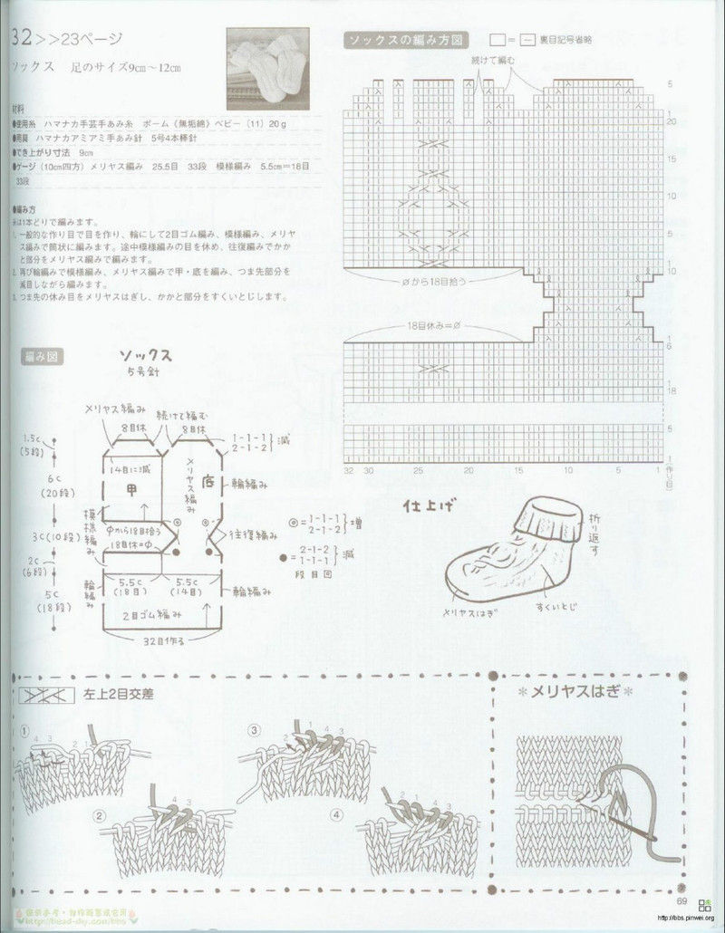 Organic cotton for baby №2533 2007 - 紫蘇 - 紫蘇的博客