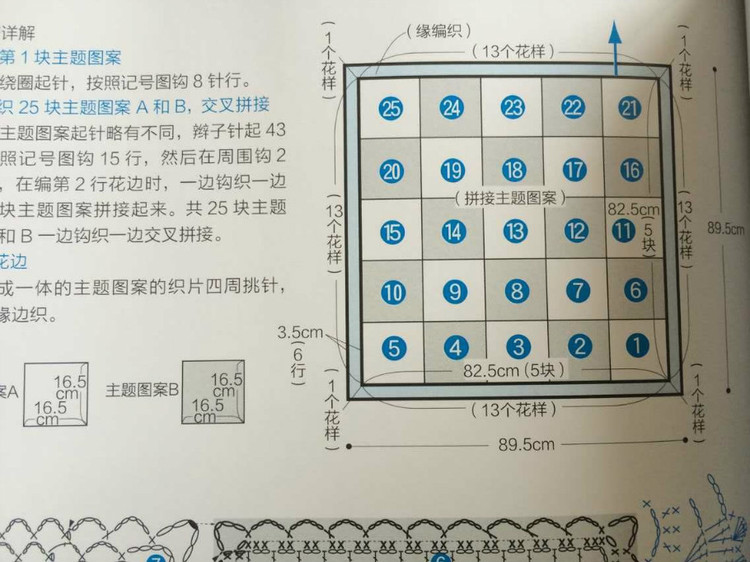 又見一款毯子 - 大俠 - 大俠金星艾爾的博客