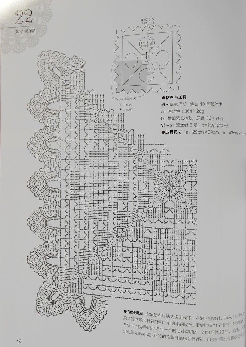 綠蕾絲，白蕾絲 - 紅色郁金香 - 我的博客