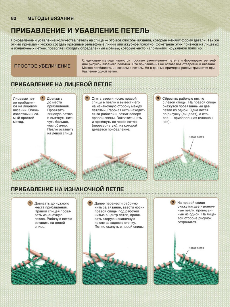 Вязание 最有用的全面的和現代的教程 （1） - 紫蘇 - 紫蘇的博客